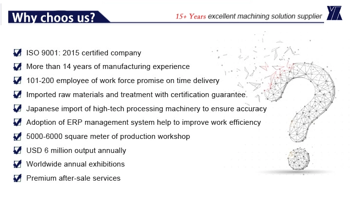 Casting CNC Spare Machine Parts with Metal Casting Machinery Parts for Aerospace, Automotive, Oil, Gas, Medical, Energy and General Industry